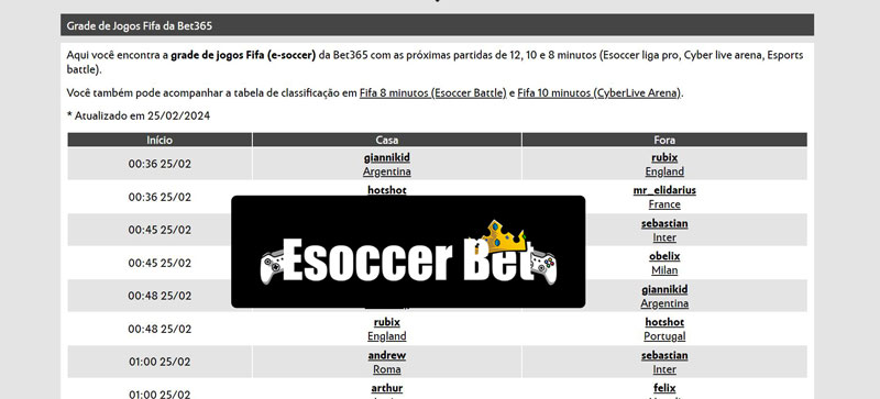 Jogo sistema monetário